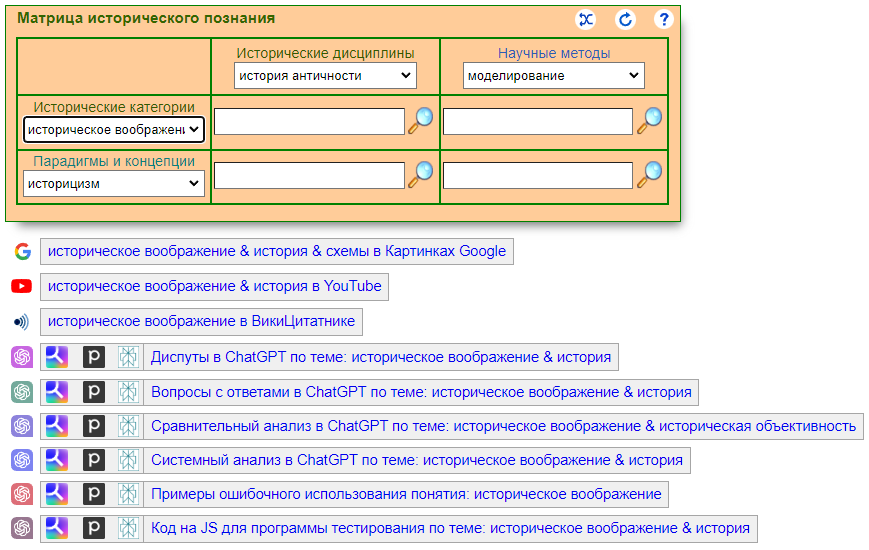 Кнопки под клиограммами для генерации промптов в ChatGPT