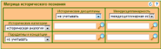 Запустить Клиограмму «Матрица исторического познания»
